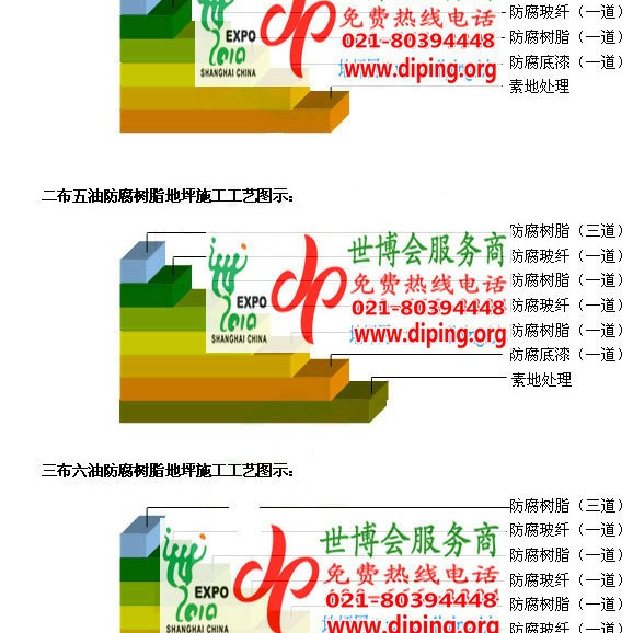 七台河防腐树脂地坪(含玻纤布),防腐蚀地坪，环氧防腐玻纤布地坪产品图2